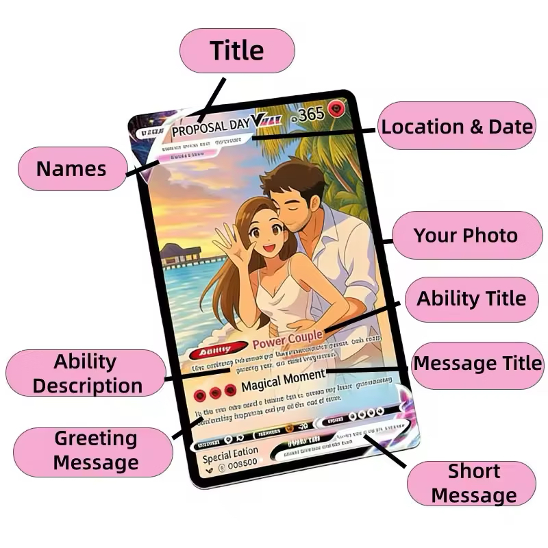 Tarjeta de Aniversario Persona - Board Game For Couple reseña y precio